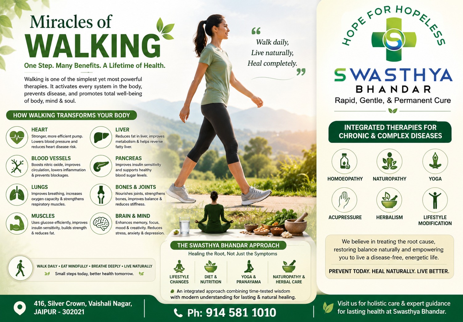 Miracles of Walking