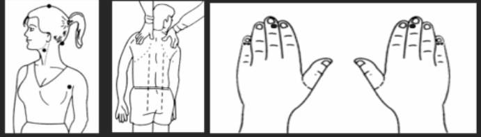 Acupressure points referenced in the source