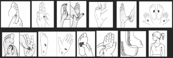 Acupressure points referenced in the source
