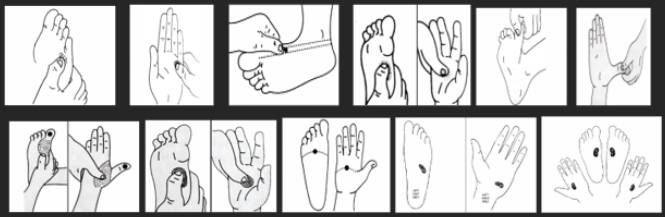 Acupressure points referenced in the source